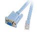 Cisco Console Cable With Rj45 And Db9f Spare 2m