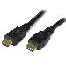Hdmi Cable Short High Speed - Hdmi To Hdmi - M/m 30cm